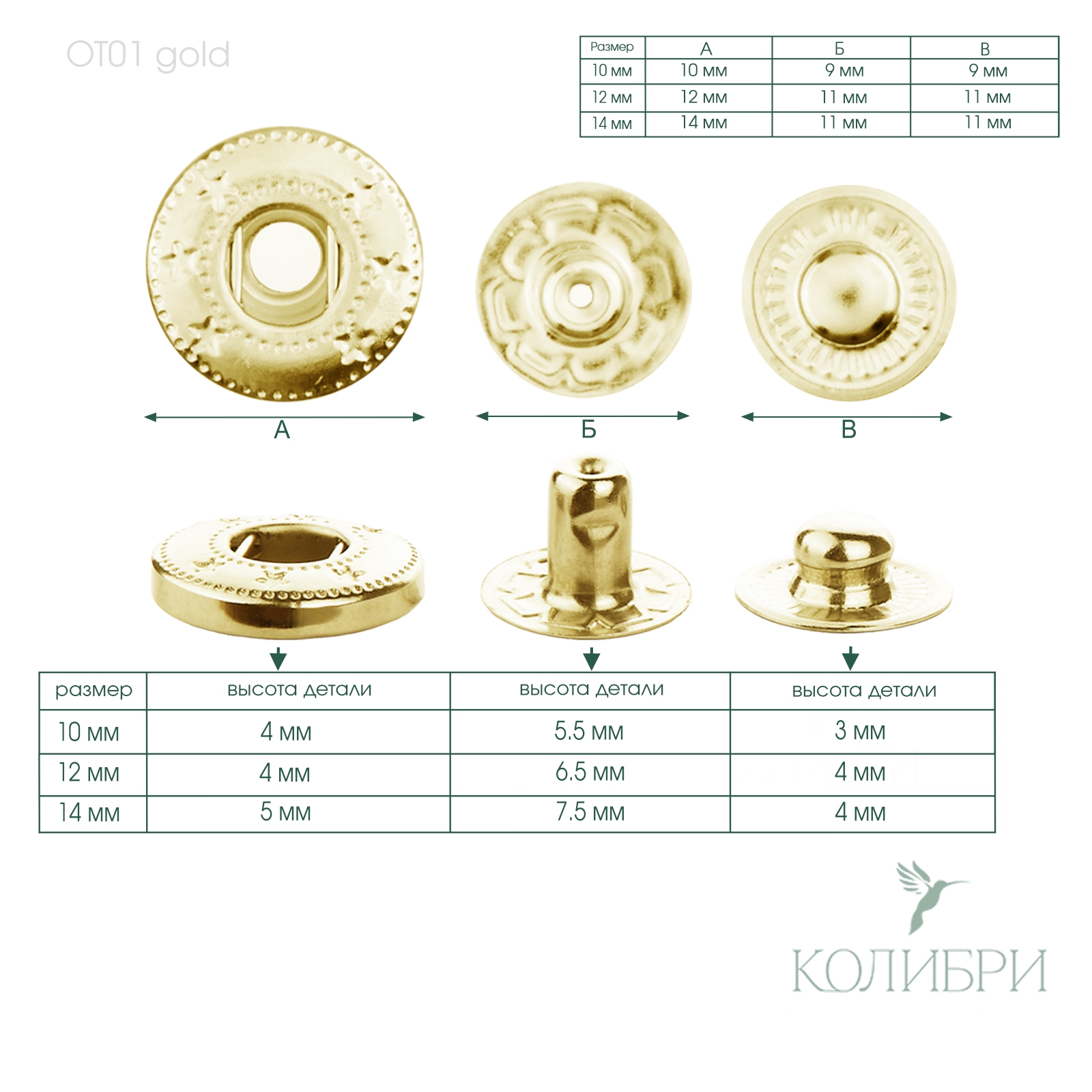 ot01 gold info