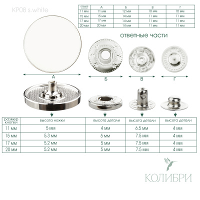 kp08 s.white info