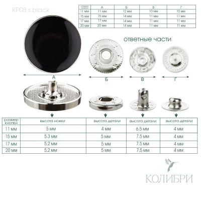 kp08 s.black info