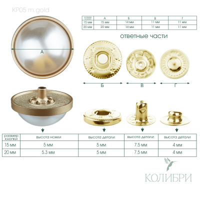 kp05 m.gold info