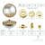 kp05 m.gold info kp05 m.gold info