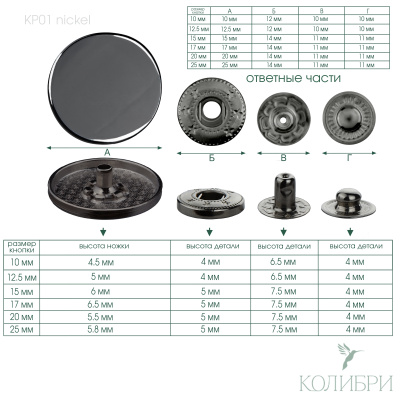 kp01 nickel  info