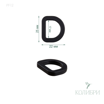 PF12 info