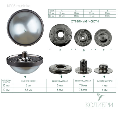 kp05 m.nickel info