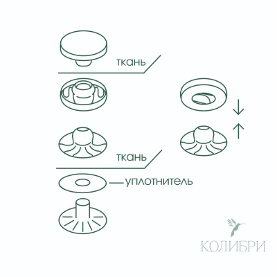upl 2 карточка