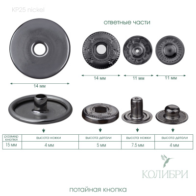 kp25 nickel  info