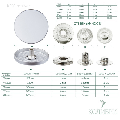 kp01 m.silver  info