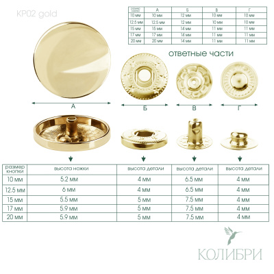 kp02 gold_1