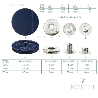 kp06 m.blue info