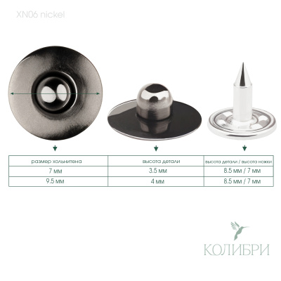 xn06 nickel info