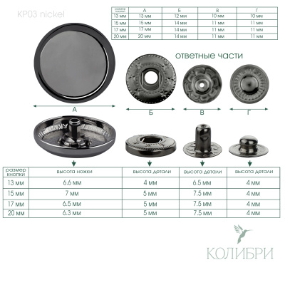 kp03 nickel  info