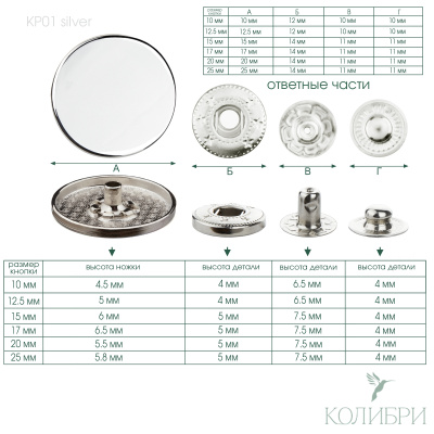 kp01 silver  info