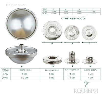 kp05 m.silver info