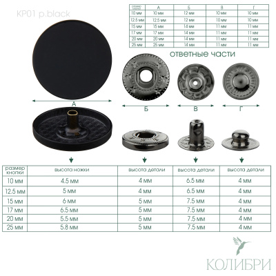 kp01 p.black info