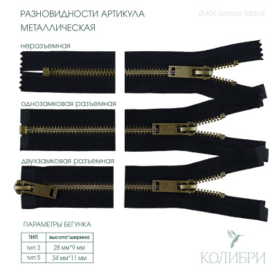 zm06 bronze black