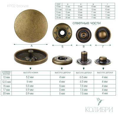 kp02 bronze_1