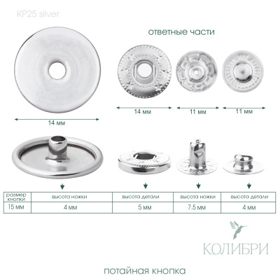 kp25 silver info