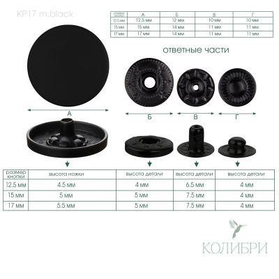 kp17  m.black info