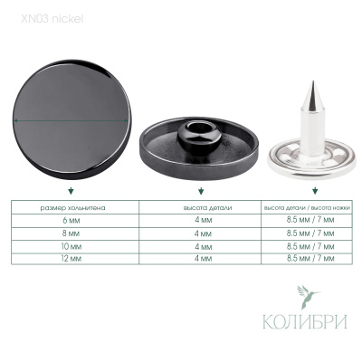 xn03 nickel info