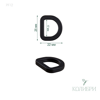 PF12 info