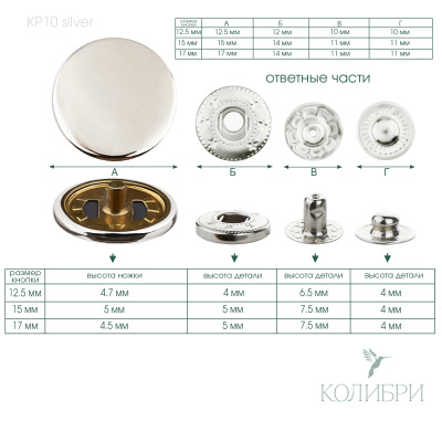 kp10 silver info