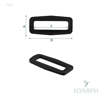 PF06 info