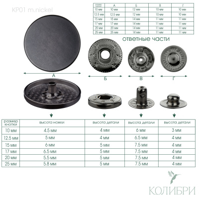 kp01 m.nickel  info