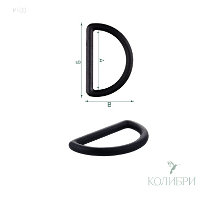 PF03 info