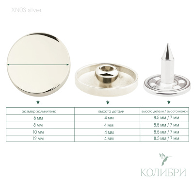 xn03 silver info