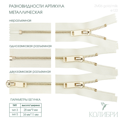 zm06 gold milk e122
