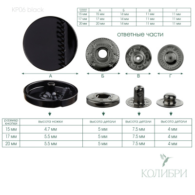 kp06 black info
