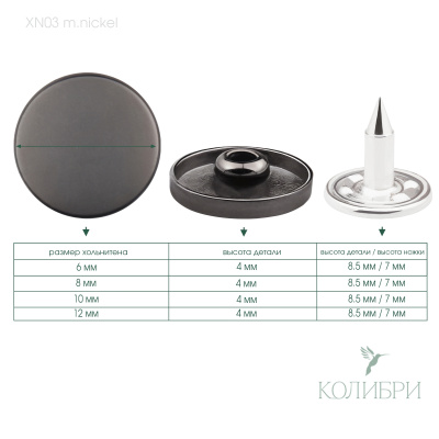 Xn03 m.nickel info