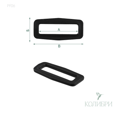 PF06 info