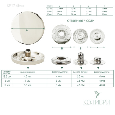 kp17  silver info