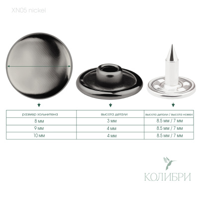 xn05 nickel info